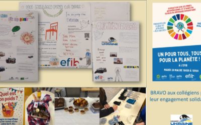 3’200 CHF ont été collectés pour participer au financement de la DIGGER D250 qui partira en Ukraine.
